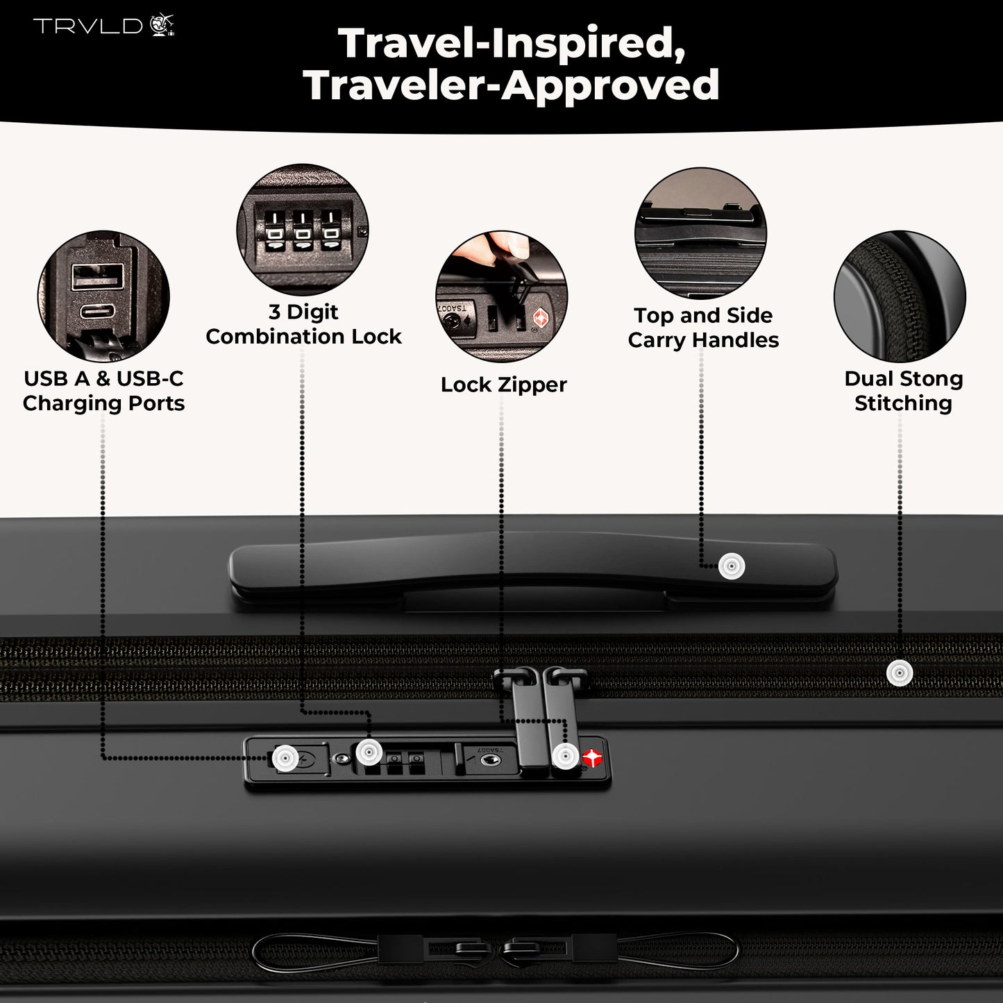 The Zipper All-In-One Carry On