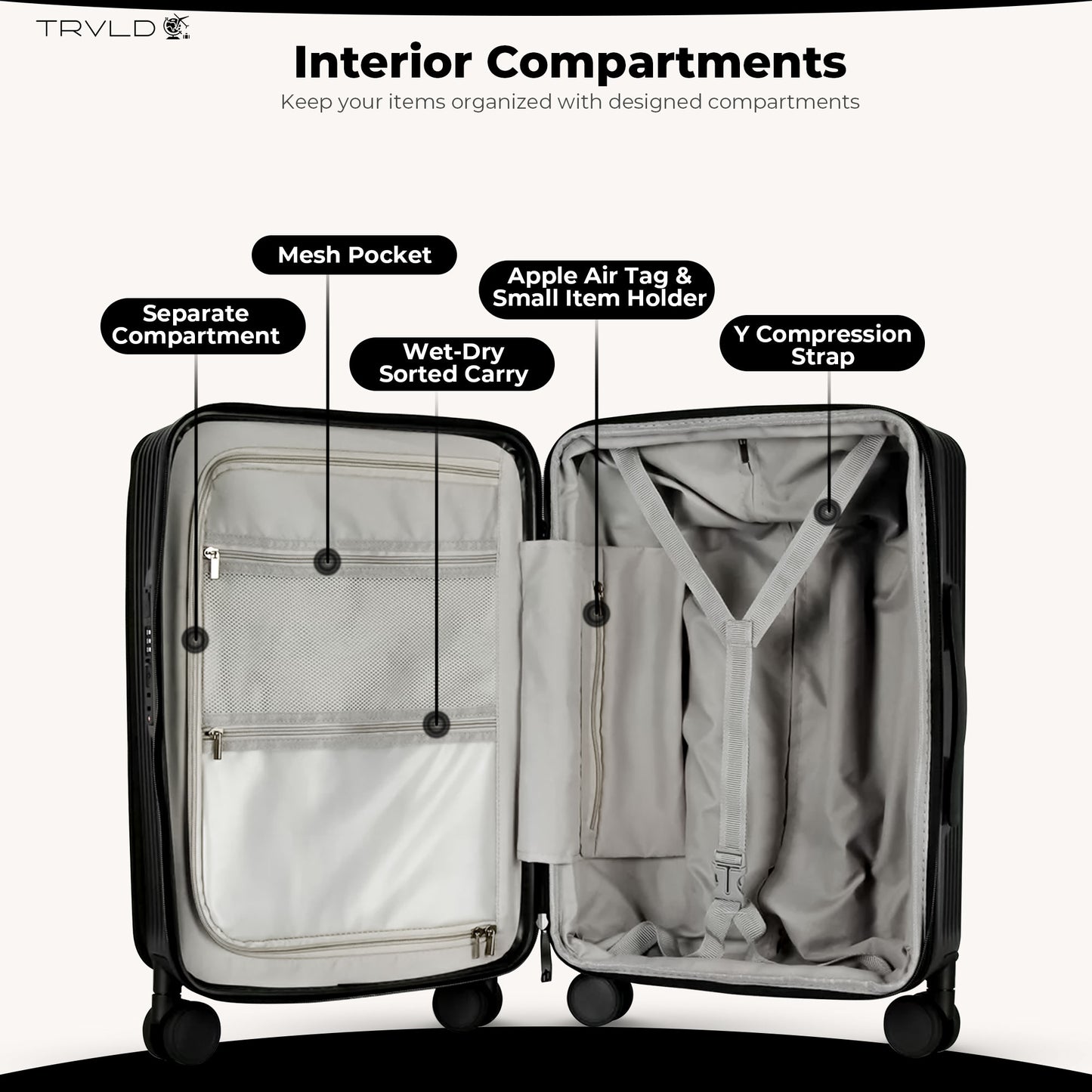 Open suitcase with labeled interior compartments on a white background