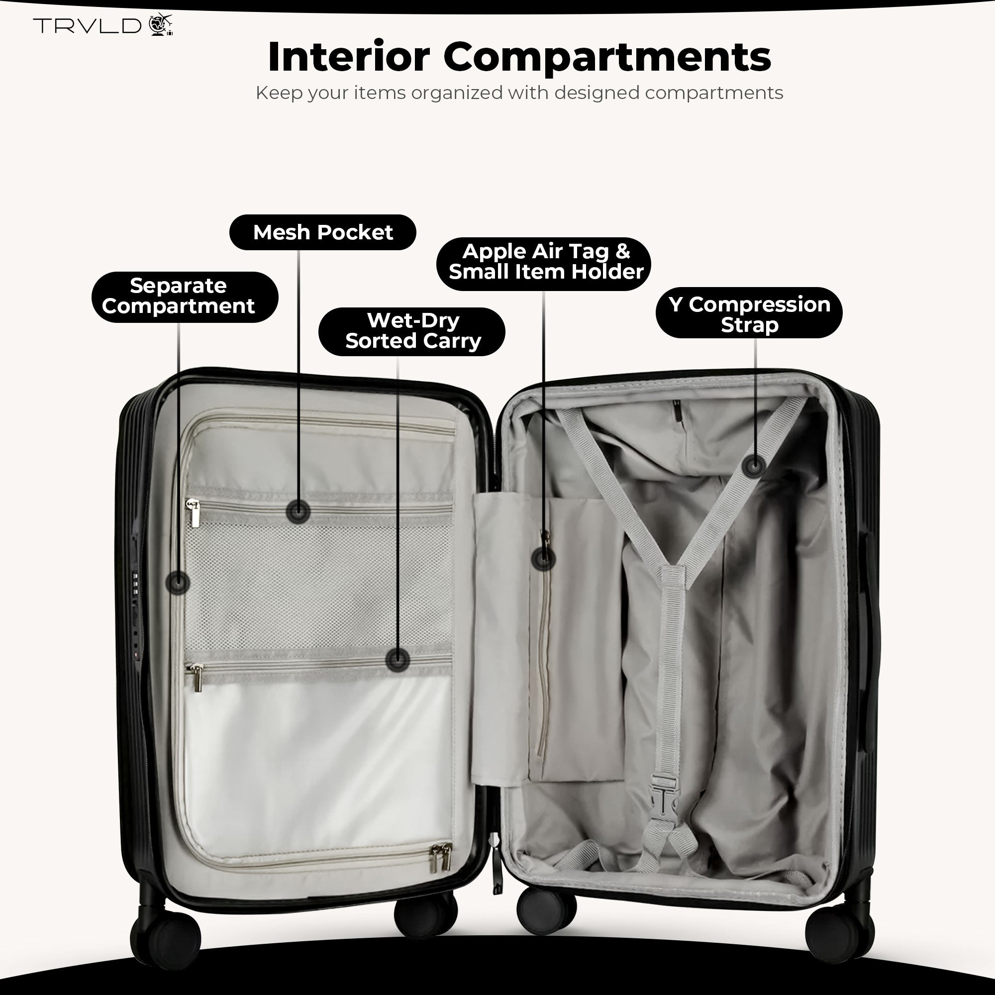 Open suitcase with labeled interior compartments on a white background