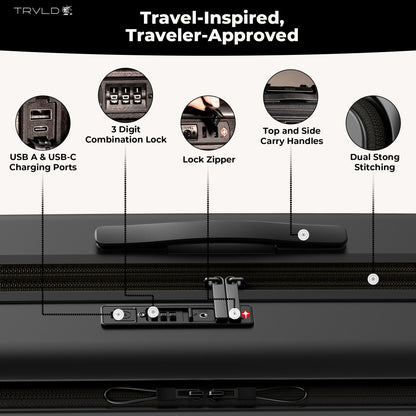 The Zipper All-In-One Carry On